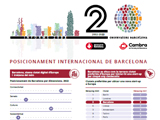 Infografía Observatorio Barcelona 2022