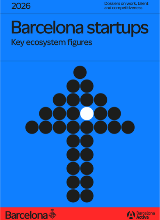 Dossier startups