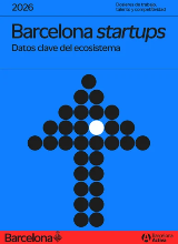 Dossier startups